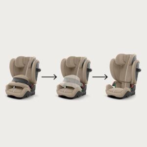 cybex